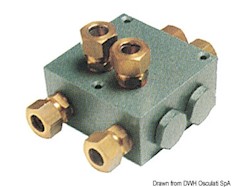 Valvola di non ritorno