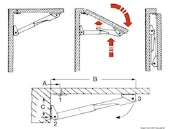 Supporto tavolo Rakego 120 kg