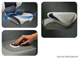 Sedile ribaltabile Attwood Centric II ergonomico