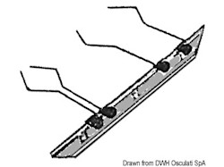 Fermapentole per 50.223.20