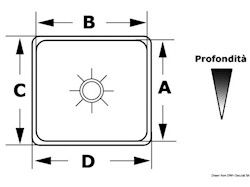 Lavello inox 175 x 325 x 150 mm