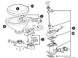 Ricambi ed accessori per WC manuali
