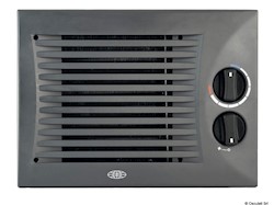 Scambiatore di calore a liquido con ventola