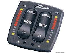 Pannello doppia stazione 24 V