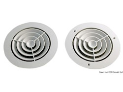 Griglia concentrica con 3 viti