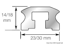 Rotaia con bulloni 2